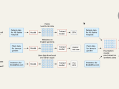 The AI tool that can interpret any spreadsheet instantly